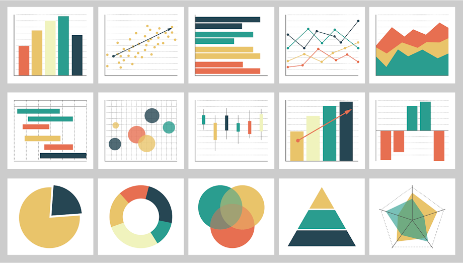 Datalist Visual Useful resources for data visualization